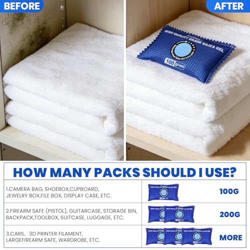 Image of FURWEY 2 Pack Rechargeable Desiccant Packs for Storage, 100g Each, Blue