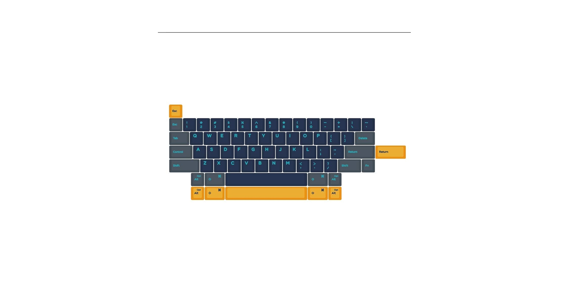 Domikey Atlantis HHKB キーキャップ Amazon.com: KPREPUBLIC Domikey hhkb abs doubleshot keycap