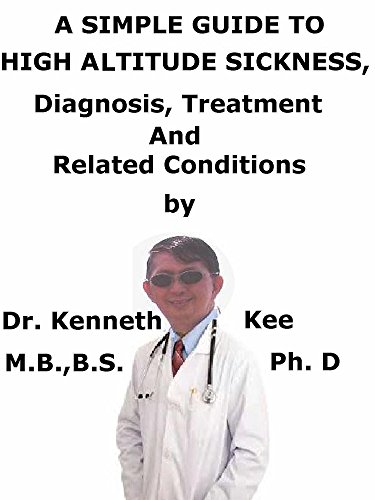 A Simple Guide To High Altitude...