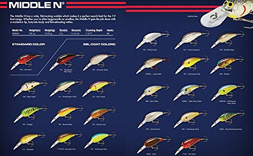 NORMAN Lures Middle N Mid-Depth Crankbait Bass