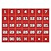 MasterVision FM1209 Calendar Magnetic Tape, Calendar Dates, Red/White, 1-Inch x 1-Inch