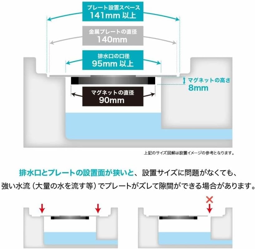 【メディア話題】HUBATH お風呂用 ヘアキャッチャー ヒューバス ヘアーキャッチャー スタンダードサイズ STD140 浴室 風