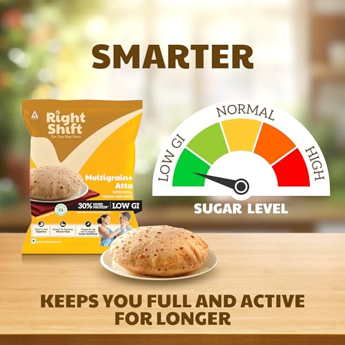 Image of Right Shift High Protein Multigrain+ Atta, 5kg | 30% MORE protein |0% Maida| High Fibre Atta | Low GI | 18g protein in 4 rotis | Oats, Chana, Whole Wheat | Healthy Atta