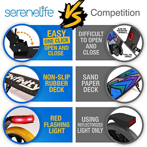 SereneLife Foldable Kick Scooter