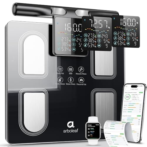 Arboleaf CS10P