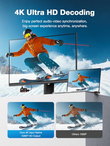 Industrial Grade wireless presentation system Kit product image