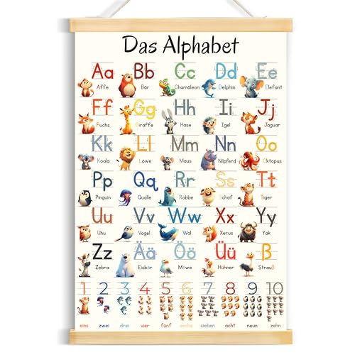 Yezirzax ABC Poster 31x44 cm für Kinder - Alphabet und Zahlen Lernen für Kinderzimmer, Kindergarten, Vorschule, Grundschule - Buchstaben Grundschrift Geschenk