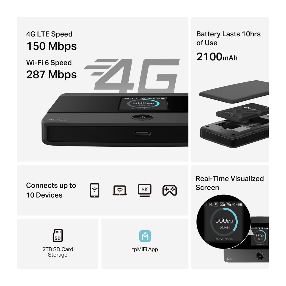 TP-Link M7352 mobilny router Wi-Fi 4G-LTE, do 150 Mbit/s, kolorowy wyświetlacz LCD, akumulator 2100 mAh (do 10 godzin czasu pracy), łączy do 10 urządzeń jednocześnie