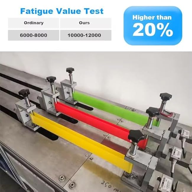 Resistance Bands Set with Carry Bag ¨C 5 Strength Levels Exercise Loop Bands for Women & Men, Booty Bands for Legs & Glutes, Workout Bands for Home Gym, Yoga, Pilates & Physical Therapy