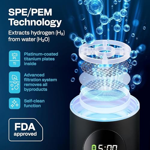 ENERGILZ Hydrogen Water Bottle | Large 16.2 oz (480 ml) Hydrogen Water Bottle Generator 3000ppb | Hydrogenator Machine | SPE/PEM Hydrogenated Ionizer Generator - Image 6