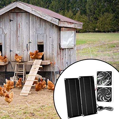 SANZH Solar-Abluftventilator | Solarventilator 10 W für Gewächshaus – Lüfter für Kühlung 10 W mit Kabel für kleine… – Bild 8
