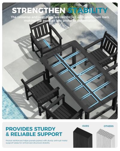 Image of Ciokea HDPE Outdoor Patio Dining Chairs Set of 2, All-Weather Porch Chair with Wide Seat, Durable Outdoor Furniture for Backyard, Garden, Lawn & Poolside, Black