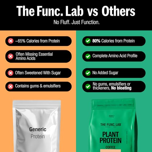 Image of The Func. Lab Plant Protein for Men and Women - Vanilla Flavour | 1 kg | 28g Protein per Scoop | Pea and Rice Blend | Vegan, Sugar‑Free | 100% Clean Label, Gut Friendly, Vegetarian
