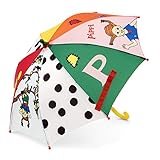 PIPPI LANGSTRUMPF - Ikone und Heldin seit 75 Jahre - mit roten Zöpfen und Sommersprossen ist Pippi das stärkste Mädchen der Welt. Pippi setzt sich für andere ein, wohnt alleine, geht nicht in die Schule hat ein eigenes Pferd und einen Affen. Der Traum eines jeden Kindes! Das hochwertige Pippi Sortiment umfasst Spielfiguren, Verkleidung, Spielkoffer, Puppenhaus, Plüschtiere, Puzzle, Puppen – alles für große Pippi-Fans!