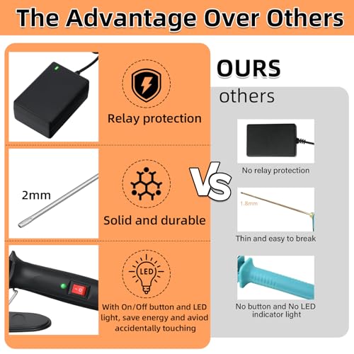 GOCHANGE 18W Foam Cutter, 10CM Electric Hot Knife, Upgraded Styrofoam Cutting Tool With 100-240V Transformer Adaptor, Board Wire Cutter with Button and Power Light - Image 5