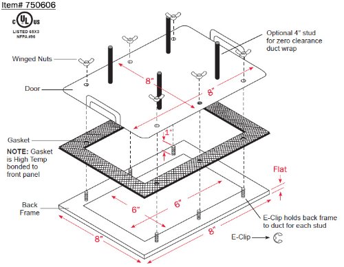 6" x 6" Flat Grease Duct Access Door