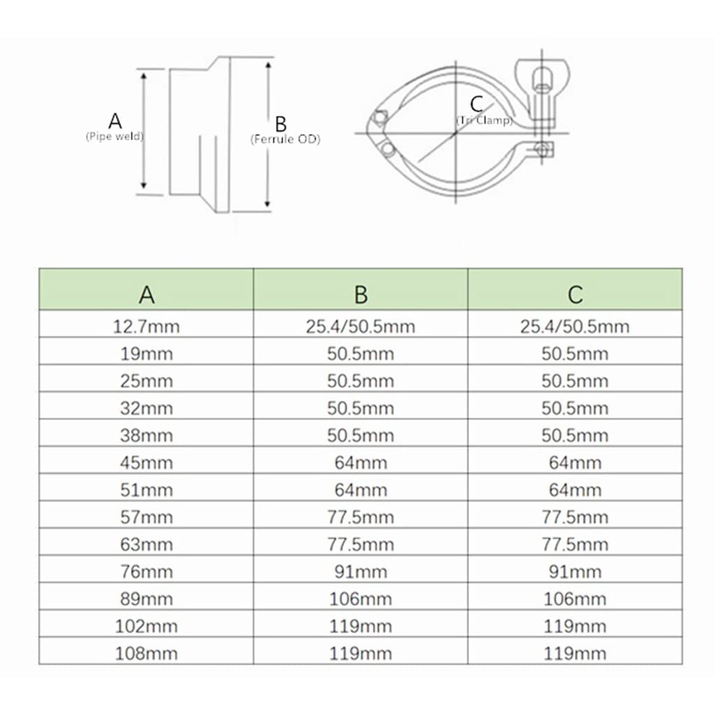 raccordo del morsetto dell'acciaio inossidabile, Kit di raccordi Tri Clamp in acciaio inossidabile 304, confezione da 4 dimensioni multiple(38mm x Ferrule 50.5)