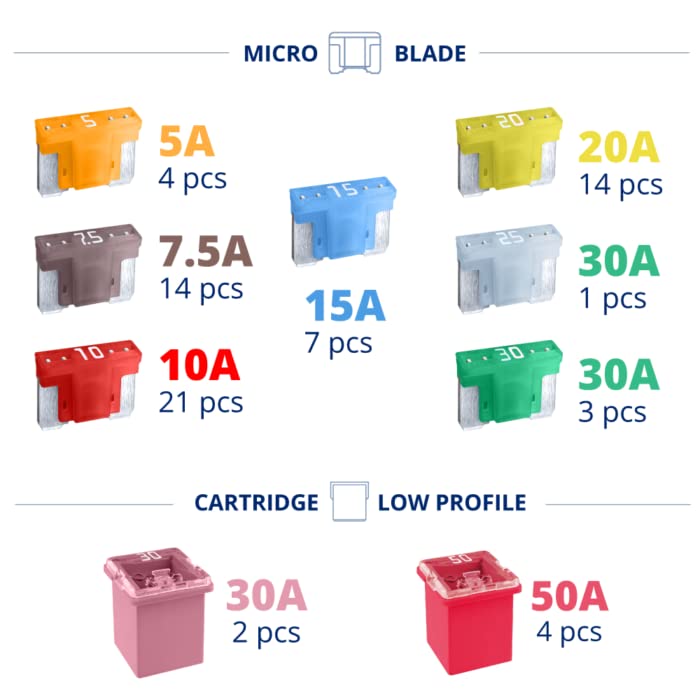 CARAX Glow Fuse Set - Toyota Tacoma 2016-2021 - Smart Glow Fuse kit Assortment Glow When Blown LED Automotive Fuse – Smart Auto Glow Fuse Easy Identification