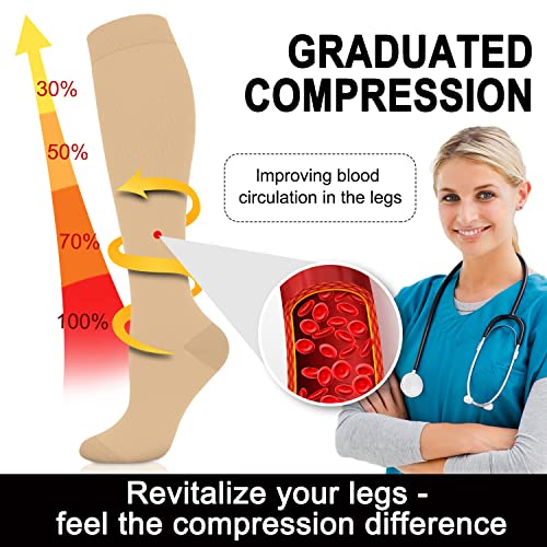 Image of Compression Socks for Women & Men(1 /3 /7 /8 PACK) - Best for Running,Medical,Nurse,Travel,Cycling-20-30mmHg