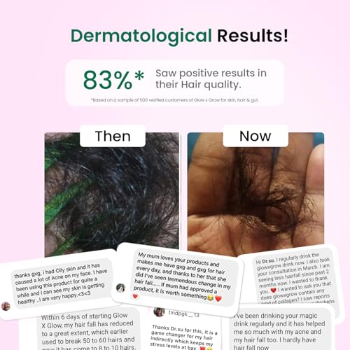 Image of Dr.Su 6-In-1 Biotin Hair Supplement Powder - Strong Hair, Clear Skin & Healthy Gut | With Vitamins, Minerals, Antioxidants, Probiotics, Fiber & Adaptogens | Lemon Mint | Sugar-Free, 30 Sachets, Unisex