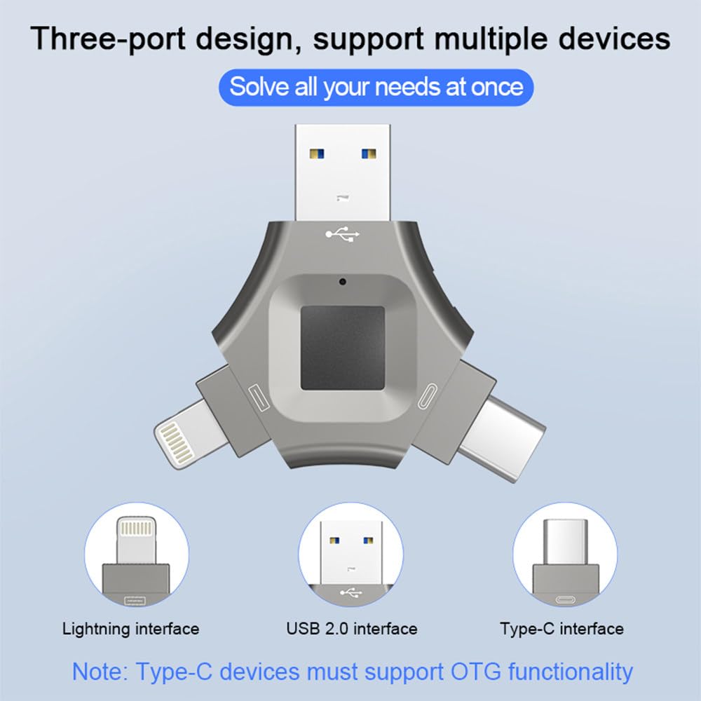 Unità flash USB con sblocco delle impronte digitali, protezione sicura con password disco USB 3 in 1, archiviazione crittografata per Android/cellulare/PC (6 x 6 x 0,6 cm), grigio + 64 g