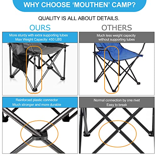 Mouthen Padded Camping Chair Oversized Heavy Duty Camp Chair Supports 400 Lbs, Outdoor Camp Chair With Lumbar Back Support,Cooler Bag,Head Pocket (Black & Grey) #TOP2
