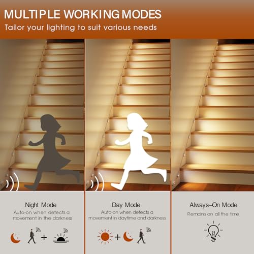 Image of Plug-in Dual Motion Sensor Stair Lights Indoor, Stairway Hallway Light with Cascading Effect, Dimmable, 3000K-6000K (12 Stairs)
