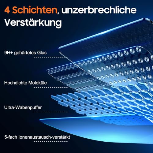 UniqueMe für iPhone 18 Pro Max für Panzerglas Sichtschutz - 2 Stück Folie – Ansicht 5