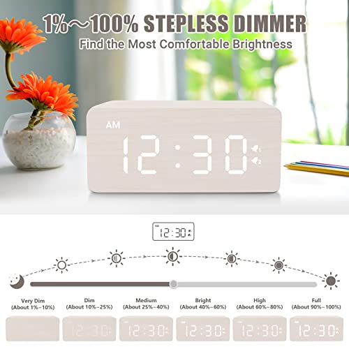 Urayco Wooden Digital Alarm Clock, 10W Fast Wireless Charger Station & Usb Charging Port, With Stepless Dimmer, Dual Alarm, Weekday/Weekend Mode, Wood Led Clock For Bedroom, Desk, Office #TOP2