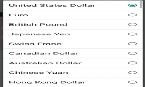 World Money Rate