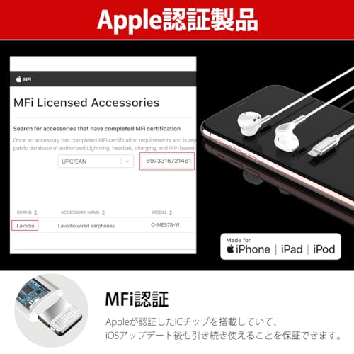 MFi認証 ライトニング・アイホン有線イヤホン【グレートアップ版ダイナミック型ドライバー＆高感度MEMSマイク搭載】 閉塞感無し、長時間装着快適、磁気設計 マイク/リモコン付き音量調整 テレワーク 在宅勤務用 ステレオイヤフォン iphone ipadなどライトニング イヤホンジャック対応 「白」