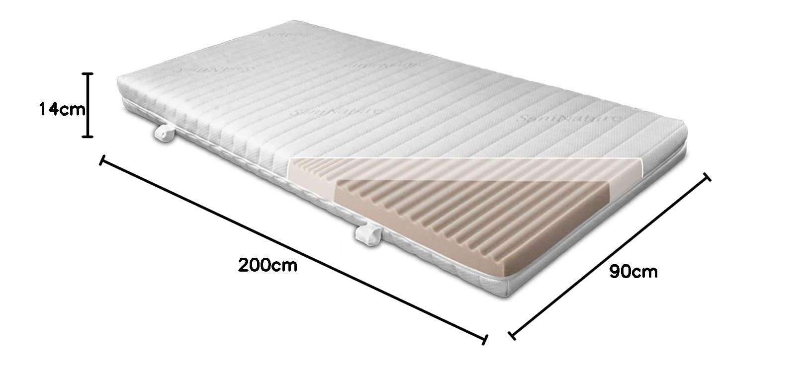 BMM Hochbett Kindermatratze UpMat 90x200 cm H2 14 cm Kaltschaummatratze | Speziell für Hochbetten entwickelt – mit 14 cm Höhe, Kinder-Profilschnitt und hygienischem SaniNature-Bezug.