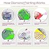 Sanjee Dancing Fairy Diamond Art Painting Kits Adults, 5D Special Shape Crystal Rhinestone Diamond Art for Beginners, DIY Craft Home Wall Decor & Gift, 12×12 Inches #4