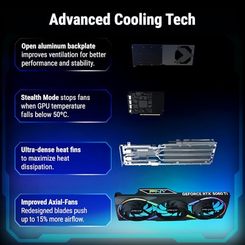 GEFORCE RTX™ 5060 Ti 16GB ARGB Overclocked Tripla Ventola DLSS 4 - Scheda video - Immagine 2