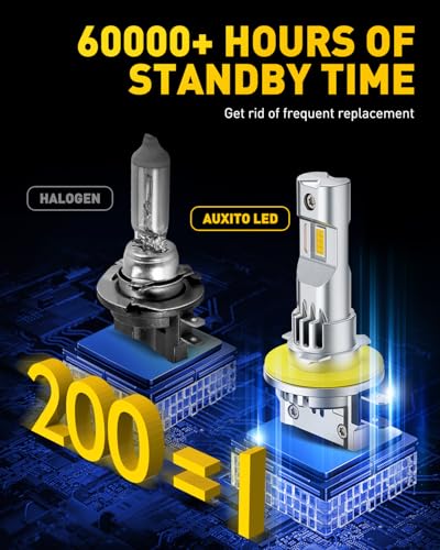 Image of AUXITO Upgraded H11B Bulb - 900% Brighter 3000K Amber Yellow Light, Direct Fit Mini Size, Hassle-Free Plug & Play, Extended Lifespan, Flicker-Free Operation, Pack of 2