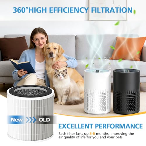 Image of 2-Pack PX500 Air Purifiers Replacement Filter Compatible with Purivortex PX500 Air Purifier, 3-in-1 HEPA Replacement Filter for Home Large Room, White