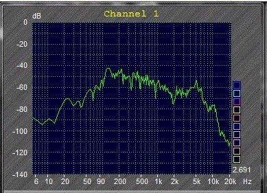 Image of Seismic Audio - SA-Rift 46GPKG1 - Pair of 4x6 Bass /Guitar Speaker Cabinet