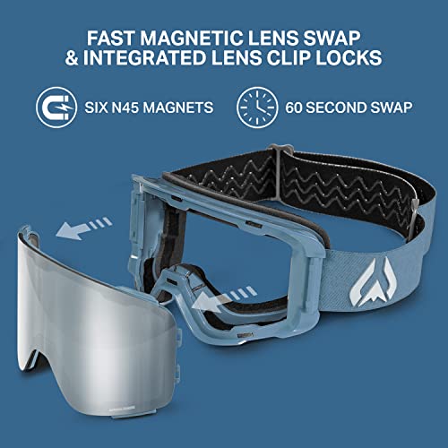 Wildhorn  Outfitters Pipeline Ski Goggles - Wide View Anti-Fog Cylindrical Snowboard Goggles - 100% Uv Protection Magnetic Quick-Change Lens Snow Goggles For Men & Women, Smoke Blue Silver, Adult #TOP3