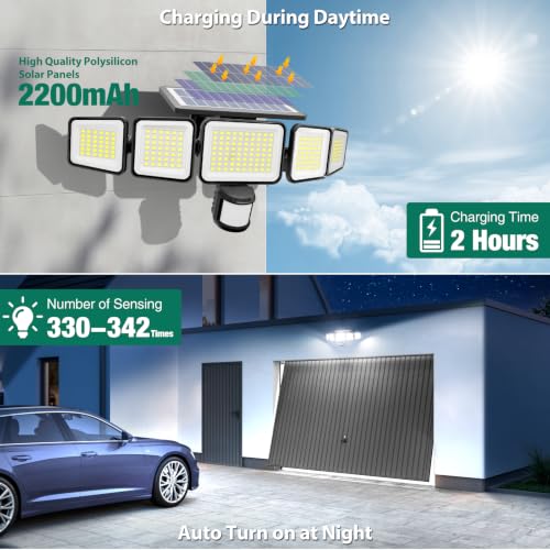 omibee Solar Lights Outdoor 6000LM 236 LEDs Motion Sensor Outdoor Lights, 5 Heads Security Wall Lights,3 Mode, IP65 Waterproof Flood Lights with Remote Control for Garden, Backyard,2 Pack - image 3