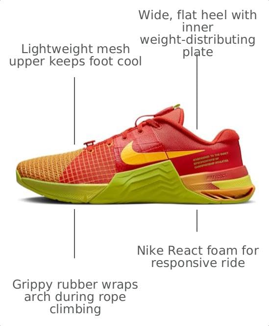 Image of Nike Men's Metcon 8 Sneakers