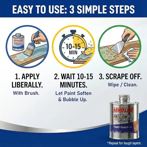 Image of Paint Remover Tin Pack-1 KG | Fast Acting Paint Stripper for Wood, Metal, Glass, Steel, Iron, Wall, Acrylic & Automobiles - Non-Acidic Multi-Surface Paint Cleaner