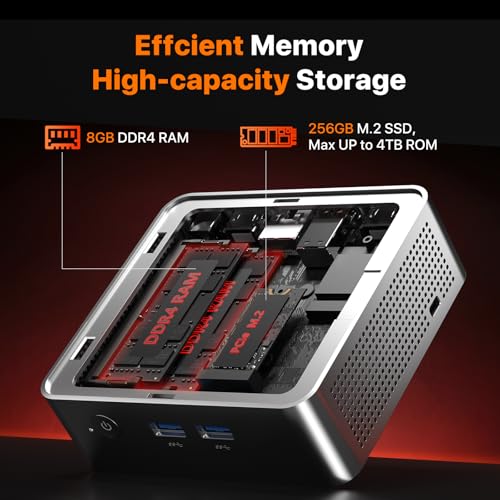 Image of PELADN Mini PC, AMD Ryzen 4300U(Beats i3-10110U /3500U),8GB DDR4 /256GB SSD,Type-C /Dual HDMI 4K /60Hz Triple-Display WiFi6 /BT5.3 /USB3.2 Mini Computers for Business, Education, Home, 3-Year Warranty