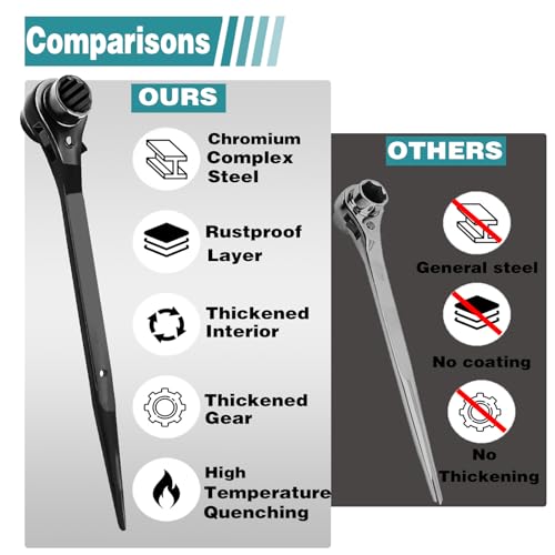 Image of Reversible Ratcheting Wrench,Including 3 /4 inch,7 /8 inch OR 19mm,22mm,12 Point Double Ended Socket Ratcheting Podger Scaffold Spud Wrench(Black)