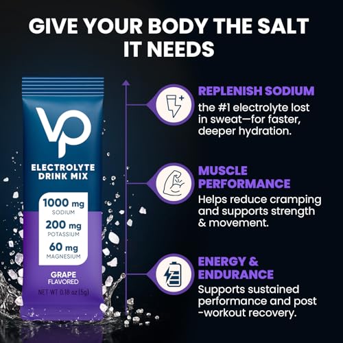 Image of Venture Pal High Sodium Electrolyte Powder Packets | Sugar Free Hydration Drink Mix with Sodium, Potassium, Magnesium & Vitamins | Zero Calorie | Keto, Vegan & Paleo Friendly | 30 Sticks