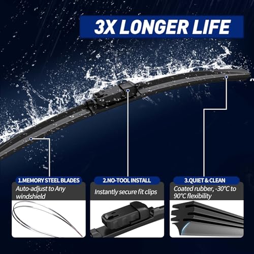 Image of Front and Rear Windshield Wiper Blades, 3 Pcs Front Back Windshield Wipers Blade Replacement for Audi Q3 2019-2025, Car Window Wiper Blades from 2019 to 2025