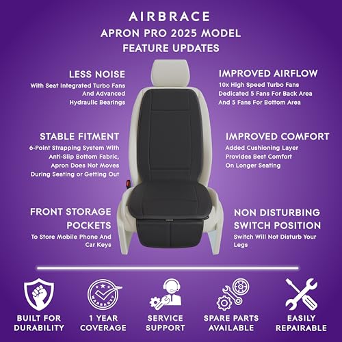 Image of Apron Pro (2025 Model) | 10x Inbuilt Fan Fitted Ventilated Seat Cushion | Cooling Seat Cushion | Car Accessory | Suitable for All Cars (Black)