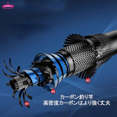    J[{@ےފ Uobh ނ y ֗ Œh~ RpNg ϖՐ Lk\ 3.6m/4.5m/5.4m/6.3m Cޖx W C / h ނ舤D&S