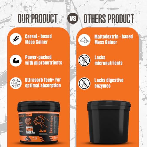 Image of BeastLife High Protein Mass /Weight Gainer | 5 KG | Belgian Chocolate | NABL LAB Tested | For Muscle Gain & Fast Growth | Cereal-Based Formula, No Maltodextrin | India's #1 Cereal Based Bulk Gainer