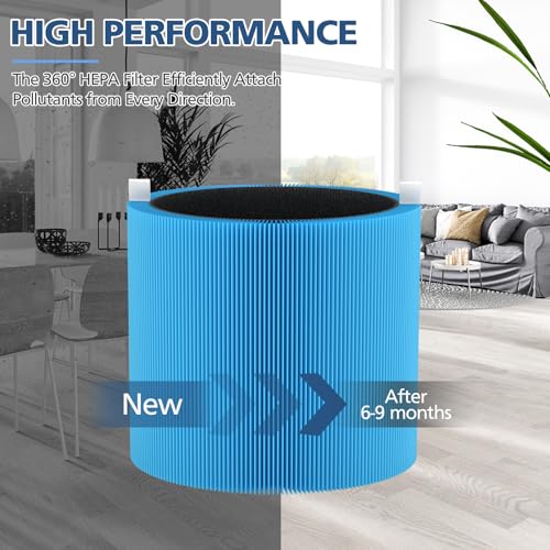 411i Max 411a Replacement Filters for Blueair 411i Max and 411a Max Air Purifier, F4MAX Particle and Activated Carbon Filter, 2 Pack