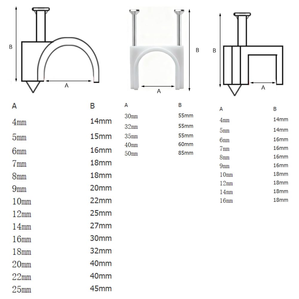 Kabelschellen 200 Stück 25mm rund kabelklemmen Wand Kabel nagelklemmen kabelhalter drahtclips nagelschellen mit Bevestigingsnagels kabelbefestigung Cable clamp für Leitungen Telefoonkabels